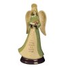 Cat Memorial Angel Figurine by Grasslands Road