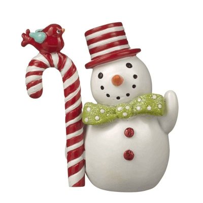 Christmas Snowman Figurine Fairy Garden Holiday Decor